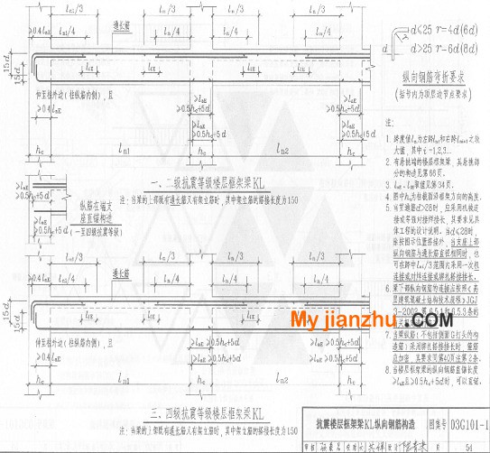 鋼筋工程量怎么算？5大計算規則來教你！