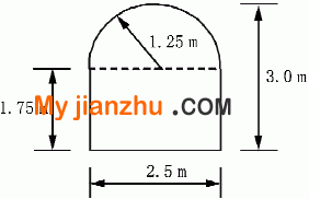 壩體廊道橫斷面示意圖