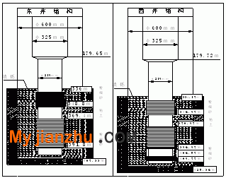 灌采井結構簡圖