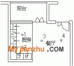 測點(diǎn)示意圖