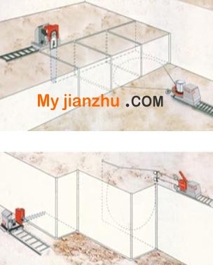 國際上主流的礦山開采方式