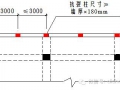 萬科防水工程管理及裂紋產生成因及預防措施