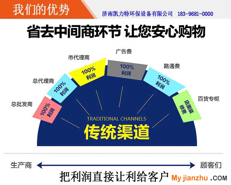 未標題-1