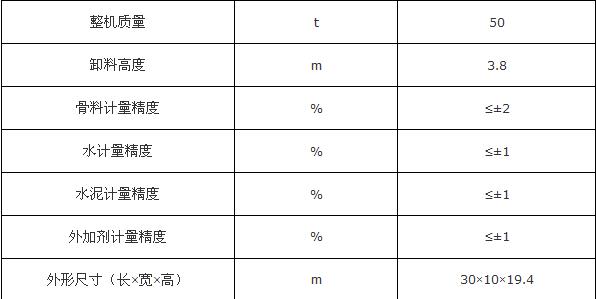 HZS60型混凝土攪拌站詳細(xì)技術(shù)參數(shù)