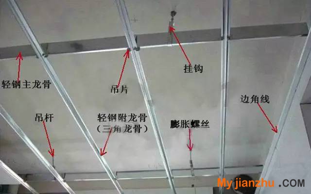 吊頂安裝：4大步驟，13處細節，1次掌握！