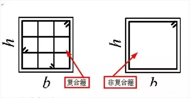 鋼筋常識50問，值得一看