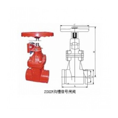 ZSXF型溝槽信號閘閥，溝槽閘閥，信號閘閥