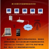 T3200家庭智能電采暖溫控系統