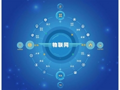 2020第十三屆亞洲國際物聯網展覽會-南京站