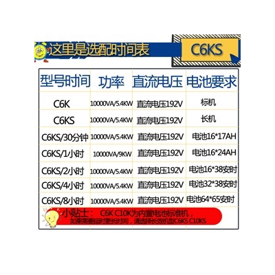 10KVA主機-山特UPS電源3C10KS自動售票機備用