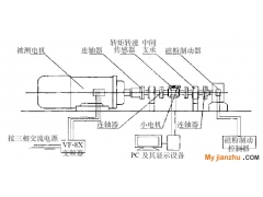 水泵裝置的效率分析及試驗研究