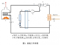 增壓型引射式熱泵及其應用性能分析