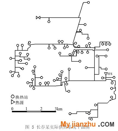 圖5 長春某實際供熱系統平面圖