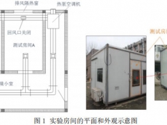 建筑排風(fēng)隔熱外窗熱回收性能的實(shí)驗(yàn)研究