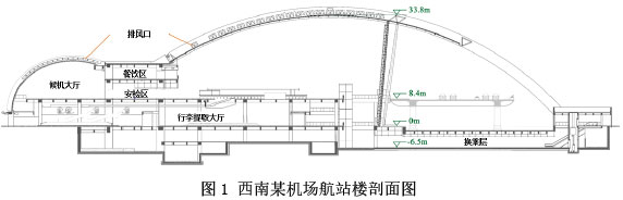 圖1 西南某機場航站樓剖面圖