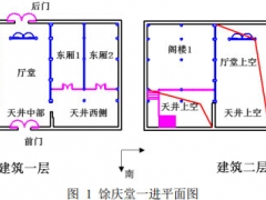 徽州傳統民居冬季室內熱環境形成機理分析