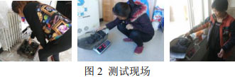 圖2 測試現場