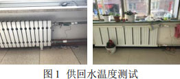 圖1 供回水溫度測試  表3 測試儀器  圖2 測試現場