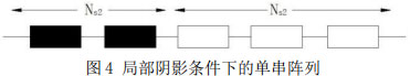 圖4 局部陰影條件下的單串陣列