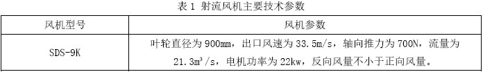 表1 射流風機主要技術參數
