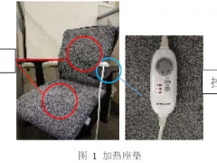 加熱座墊對(duì)人體熱舒適影響研究