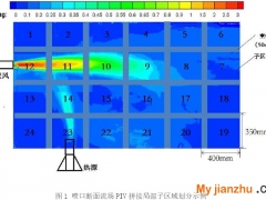 羽流作用下非等溫水平射流運(yùn)動(dòng)實(shí)驗(yàn)研究