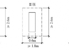 通倉交融潔凈手術室設計及研究