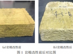 SiO2氣凝膠提高巖棉保溫性能的試驗(yàn)研究