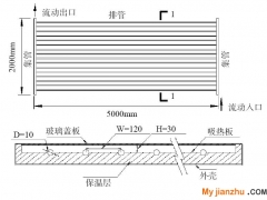 大尺寸平板太陽能集熱器集熱效率模擬研究