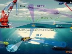 南京郵電大學(xué)展示太空、空中與海洋全光通信網(wǎng)絡(luò)技術(shù)