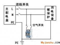 電涌保護器的接線方法