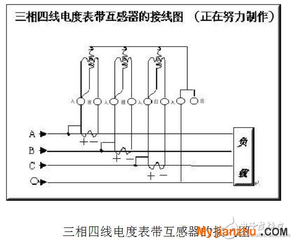 三相四線電表互感器接線圖