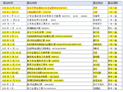 2025年匈牙利國(guó)際工y展覽會(huì)(MACH-TECH)
