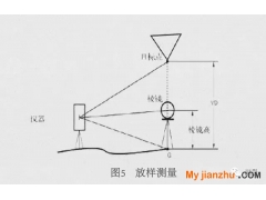 全站儀八種測量方法