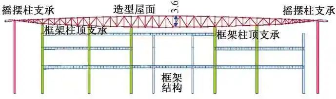 南通國際會議中心鋼結(jié)構(gòu)設(shè)計