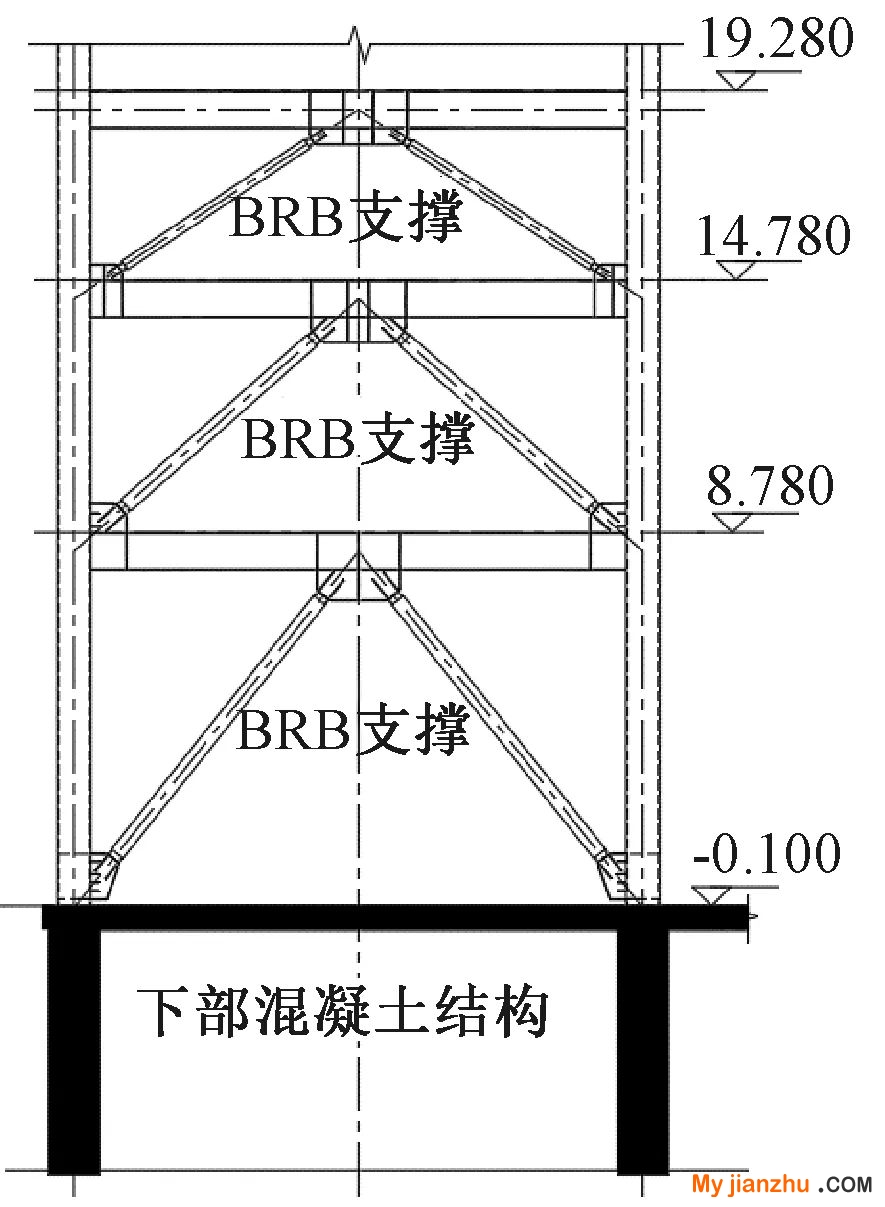 南通國際會議中心鋼結(jié)構(gòu)設(shè)計