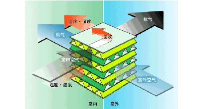 動(dòng)圖封面