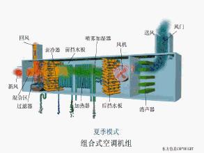 動(dòng)圖封面