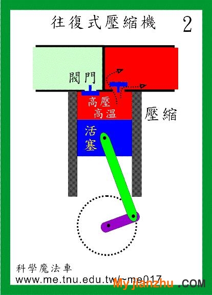 動(dòng)圖封面