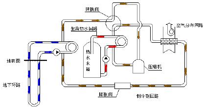 動(dòng)圖封面
