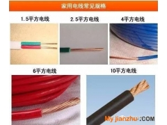 硬線和軟線到底有什么區別？90%的電工都不會說的秘密！