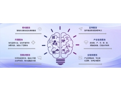 BCI-EXPO2025深圳腦博會/腦機接口展會/腦科學大會