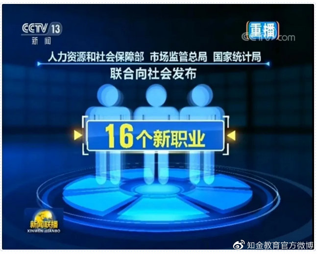 16個(gè)新職業(yè)誕生，有你的專業(yè)嗎？