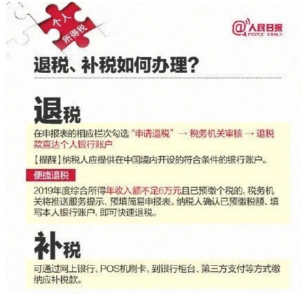多省恢復(fù)個(gè)稅APP匯算清繳功能，繼續(xù)教育提升學(xué)歷能申請(qǐng)退稅么？