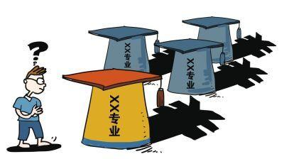 大學(xué)選專業(yè)，只要明白4個(gè)檔次，3個(gè)原則，基本不會有太大的問題